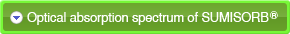 Optical absorption spectrum of SUMISORB