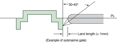 Figure 4-3-4 Pinpoint/Submarine Gate Diagram