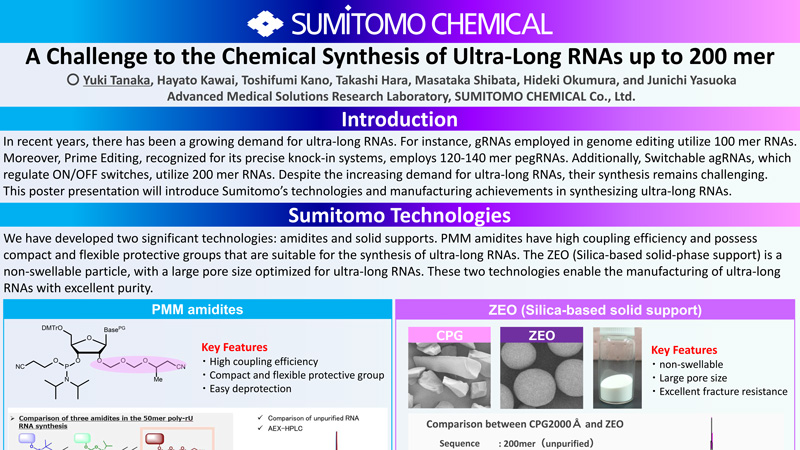 資料サムネイル 200merまでの超長鎖RNA合成技術について