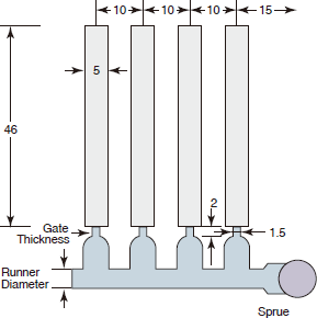 Figure 4-2-3 Mold for Thin-Wall Flow Length Measurement (Unit : mm)