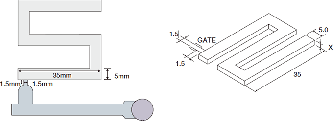Figure 4-2-6 Mold for Thin-Wall Flow Length Measurement