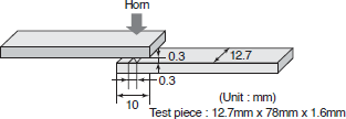 Figure 5-3-1 Test Piece for Shear Strength Measurement of Welded Area