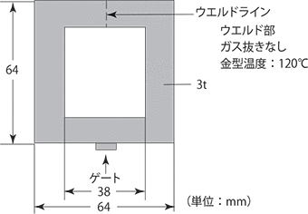 図3-2-8 ウエルド評価用成形品形状