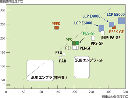 図1-1-4